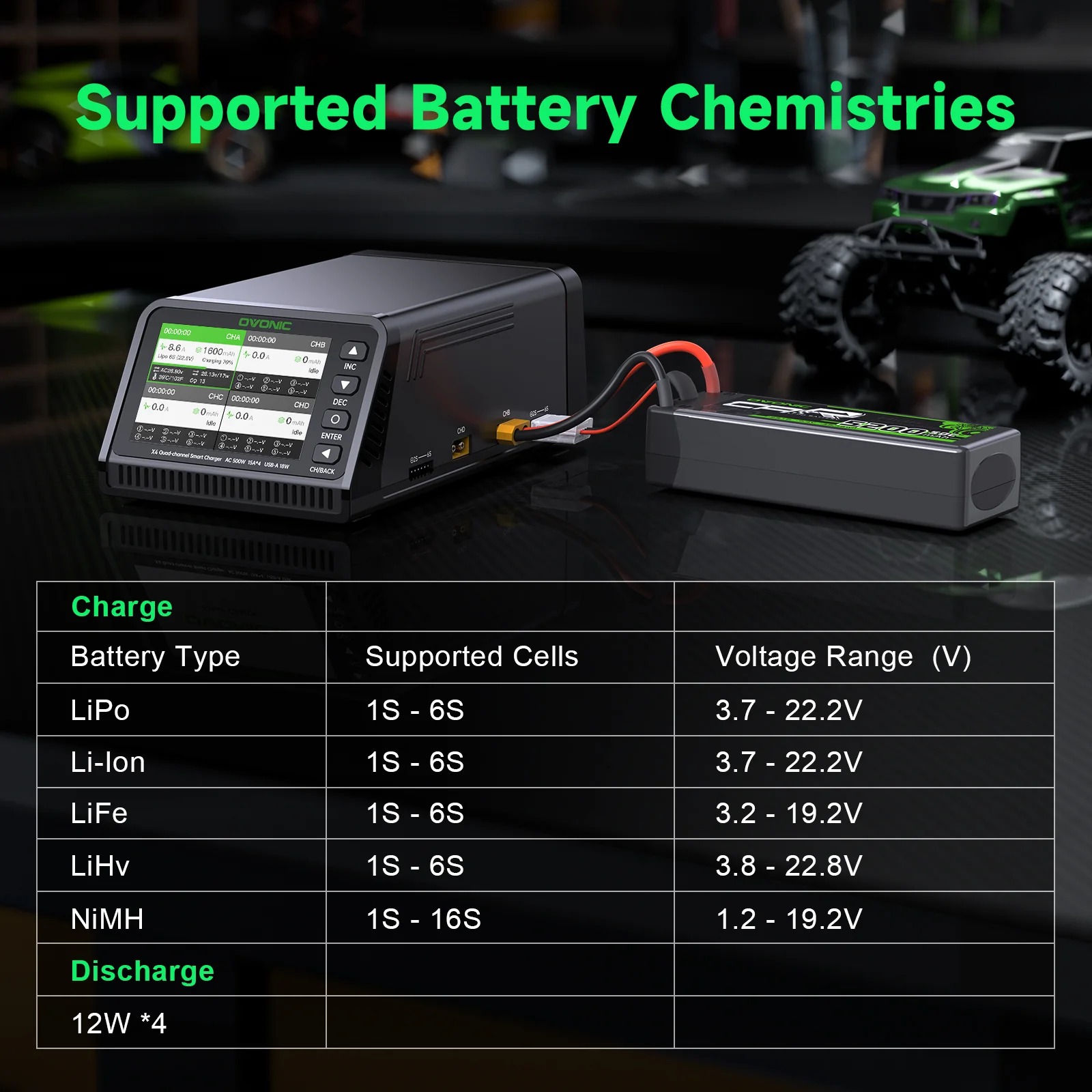 Ovonic X4 AC500W Pengisi Daya  - Drone Battery Strap ulasan dan harga